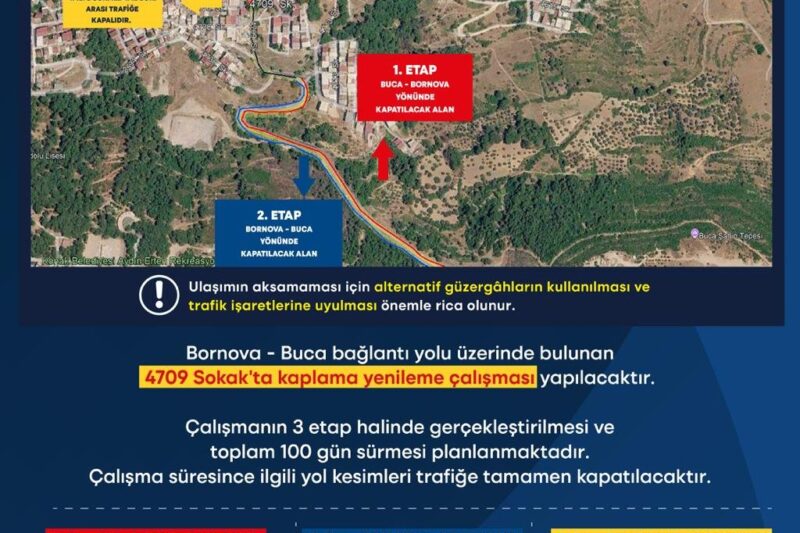 “Şahin Tepesi” yolunda yenileme başlıyor